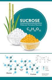 Sugar & Alcohol Applications