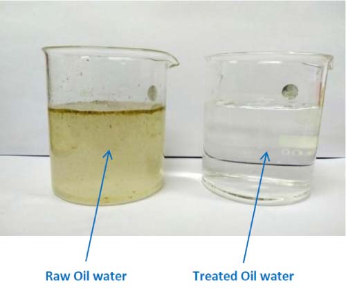 oil water separation ex